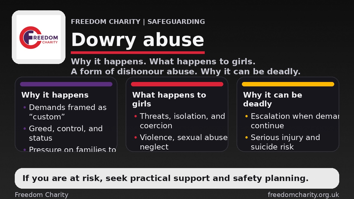 Dowry abuse