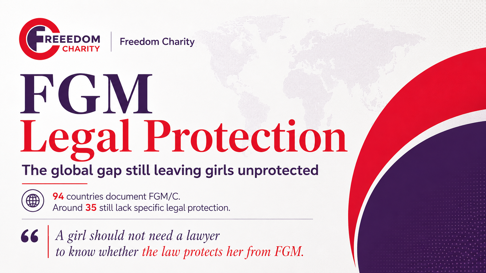 FGM legal protection